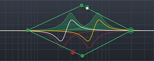 Minimal Audio Morph EQ Cover