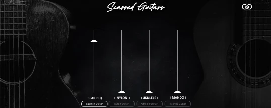Infinite Audio Scarred Guitars (VSTI) Cover