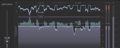 Arturia Bus PEAK Icon