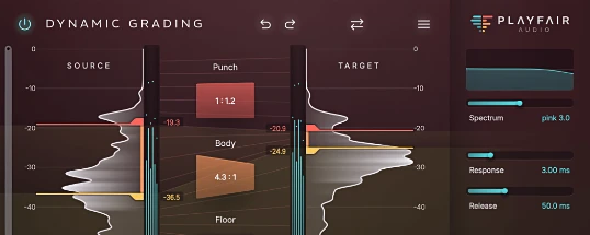 Playfair Audio Dynamic Grading 2 Cover