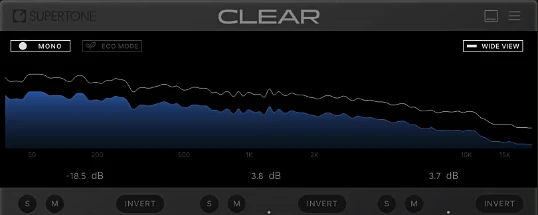 Supertone Clear Cover