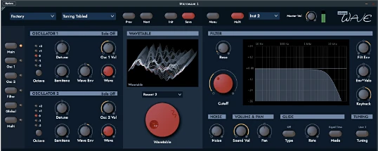 Waldorf Microwave 1 Cover