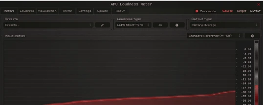 APU Software APU Loudness Series Cover