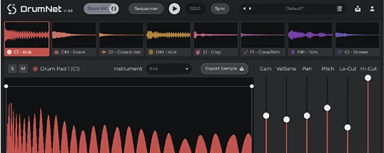 Session Loops DrumNet Cover