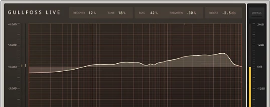 Soundtheory Gullfoss Cover