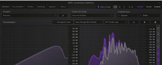 APU Software Loudness Contour Cover